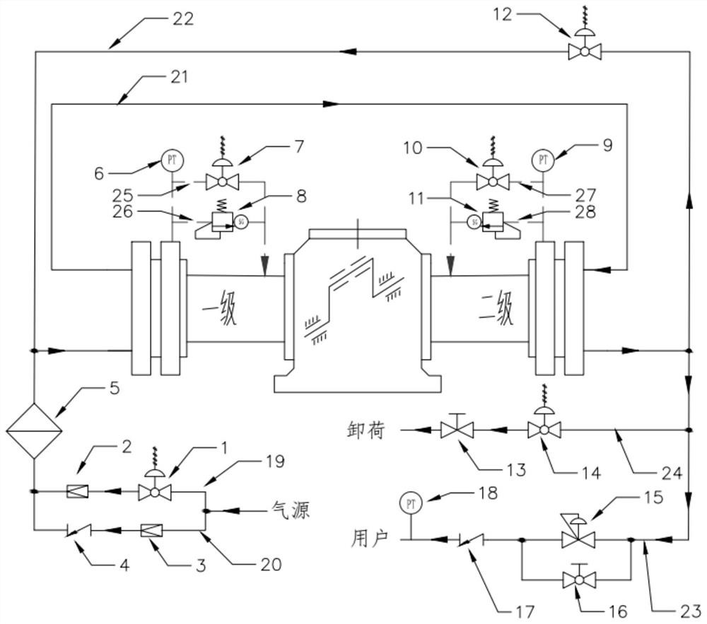 Full-automatic start-stop control system of diaphragm compressor