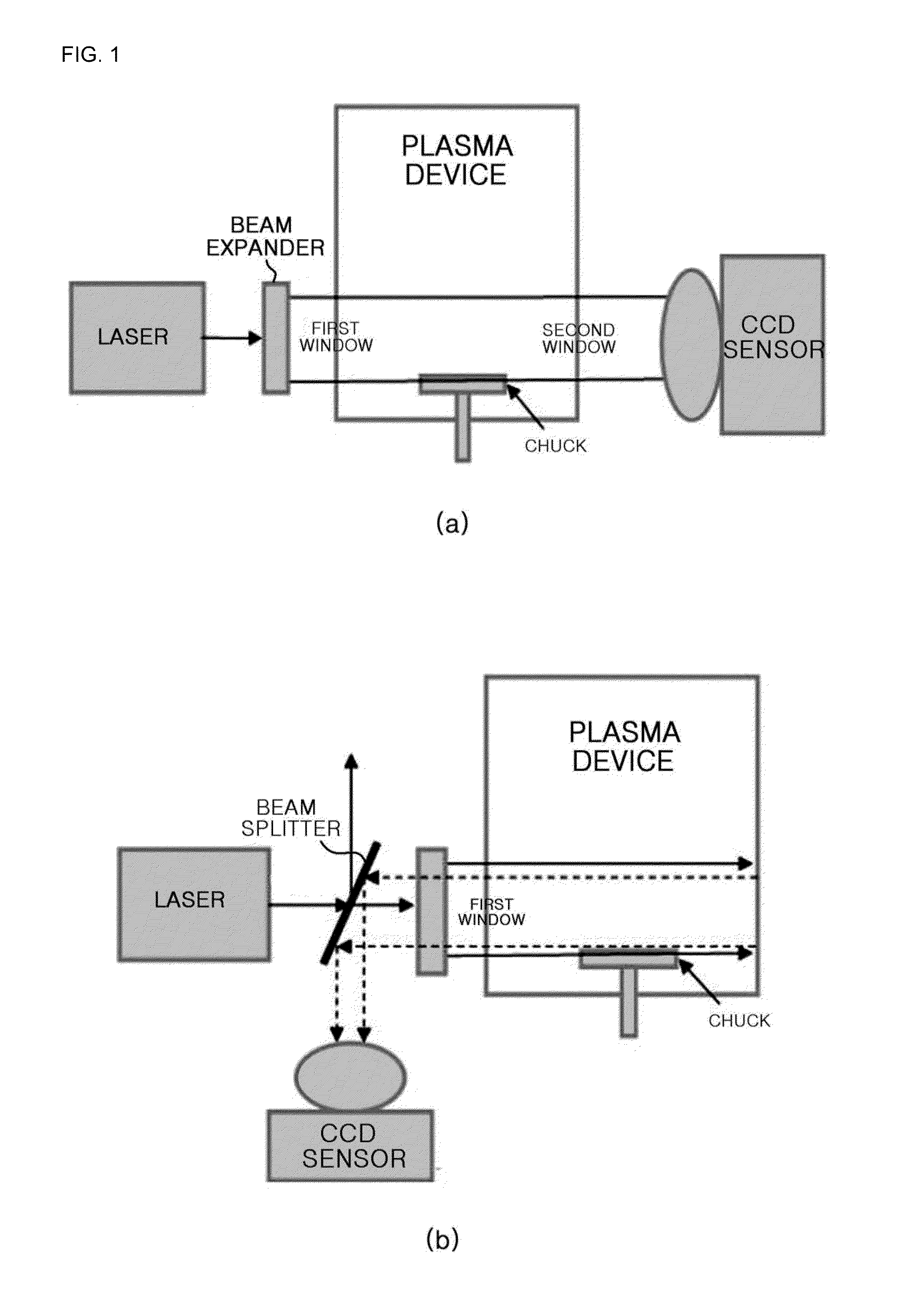 Apparatus for imaging plasma particles and method for detecting etching end point using same