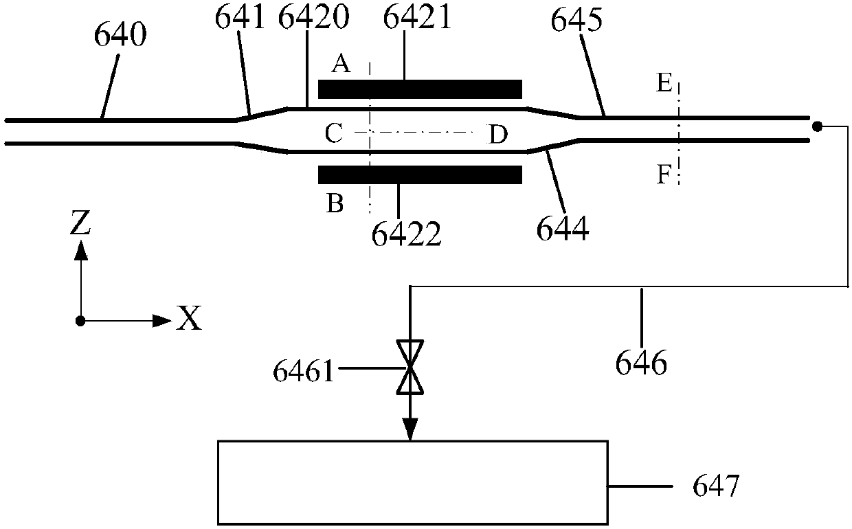 Fluid extracting-discharging apparatus and immersion type photoetching machine