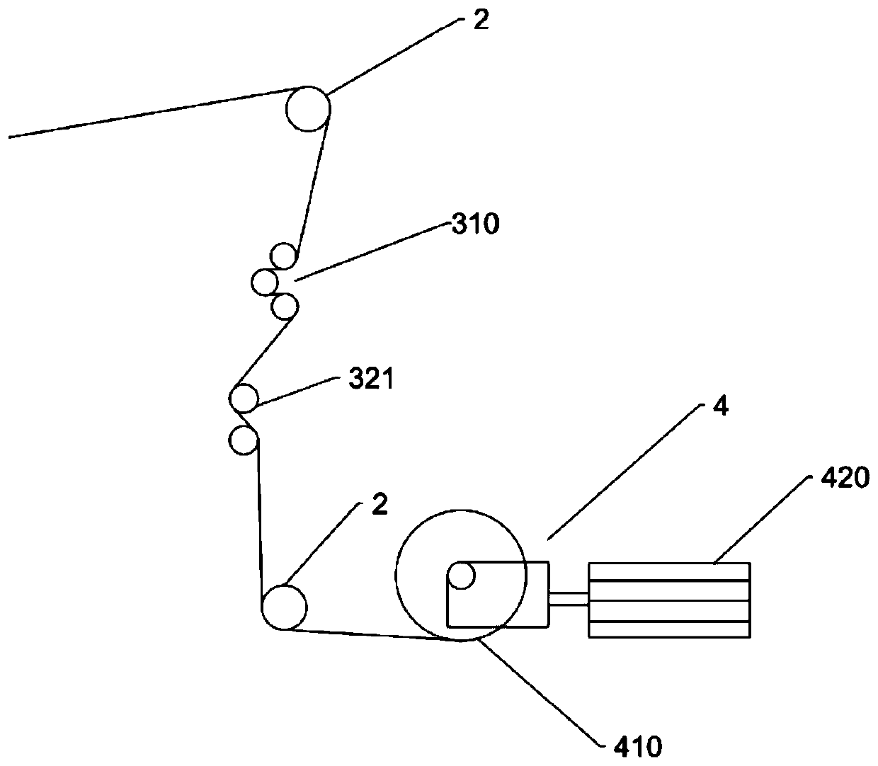 Gauze net winding deviation rectifying device