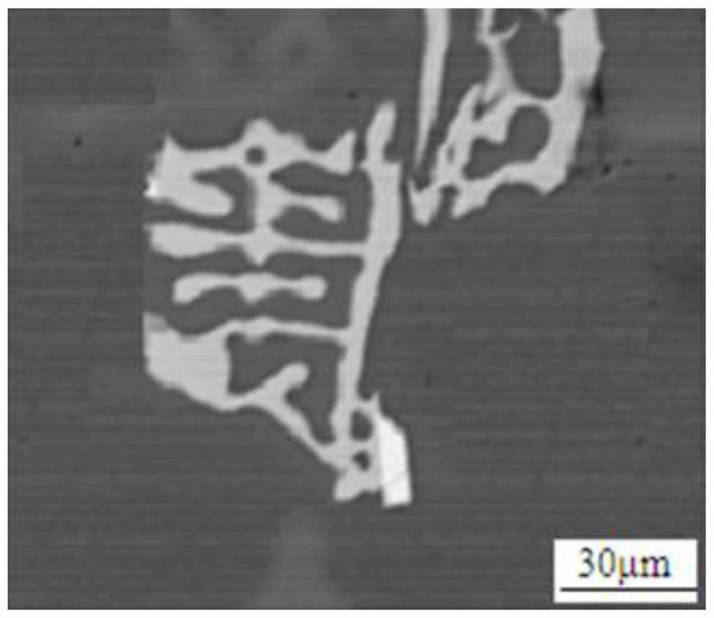 A casting aluminum alloy for high power density piston and its preparation method