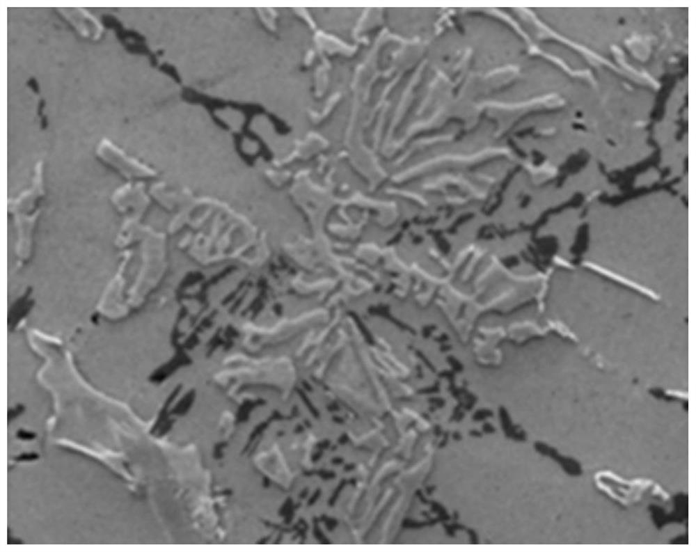 A casting aluminum alloy for high power density piston and its preparation method