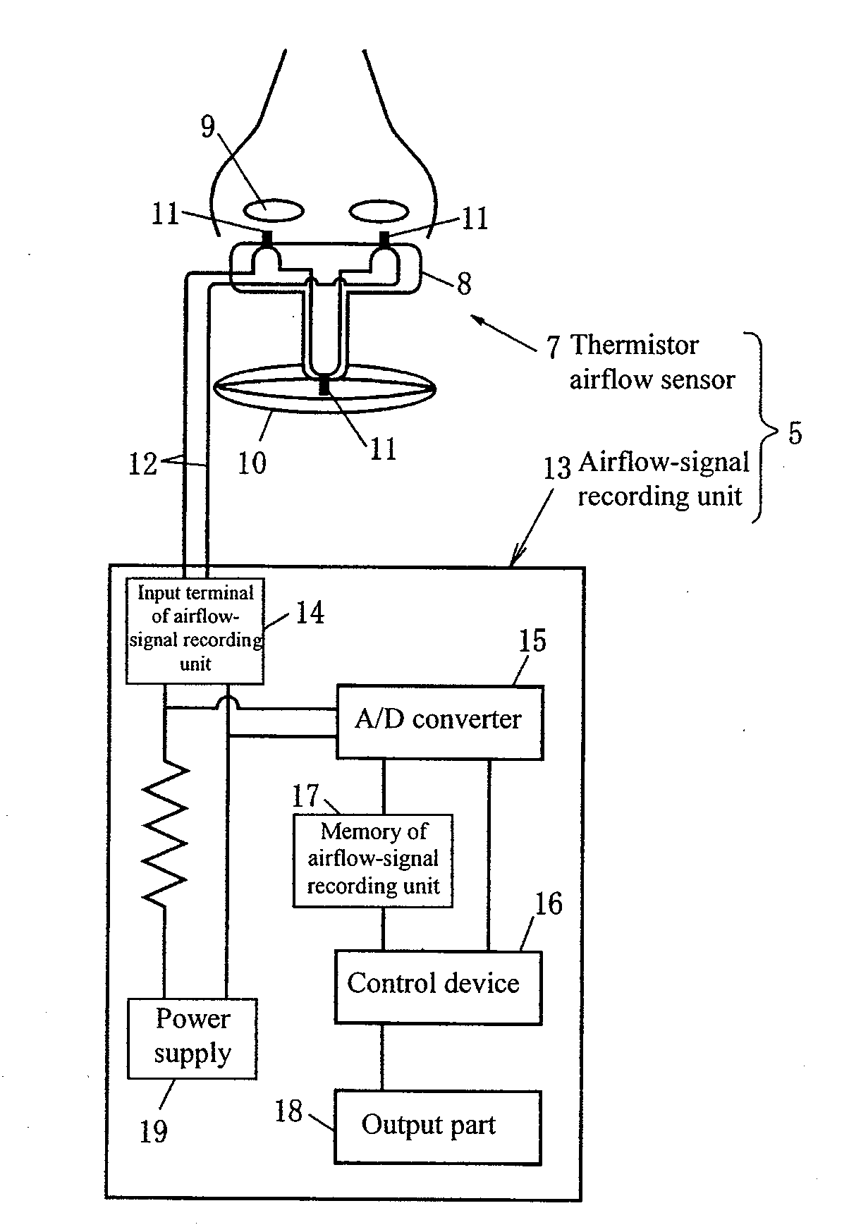 Automatic apnea/hypopnea detection device, detection method, program and recording medium