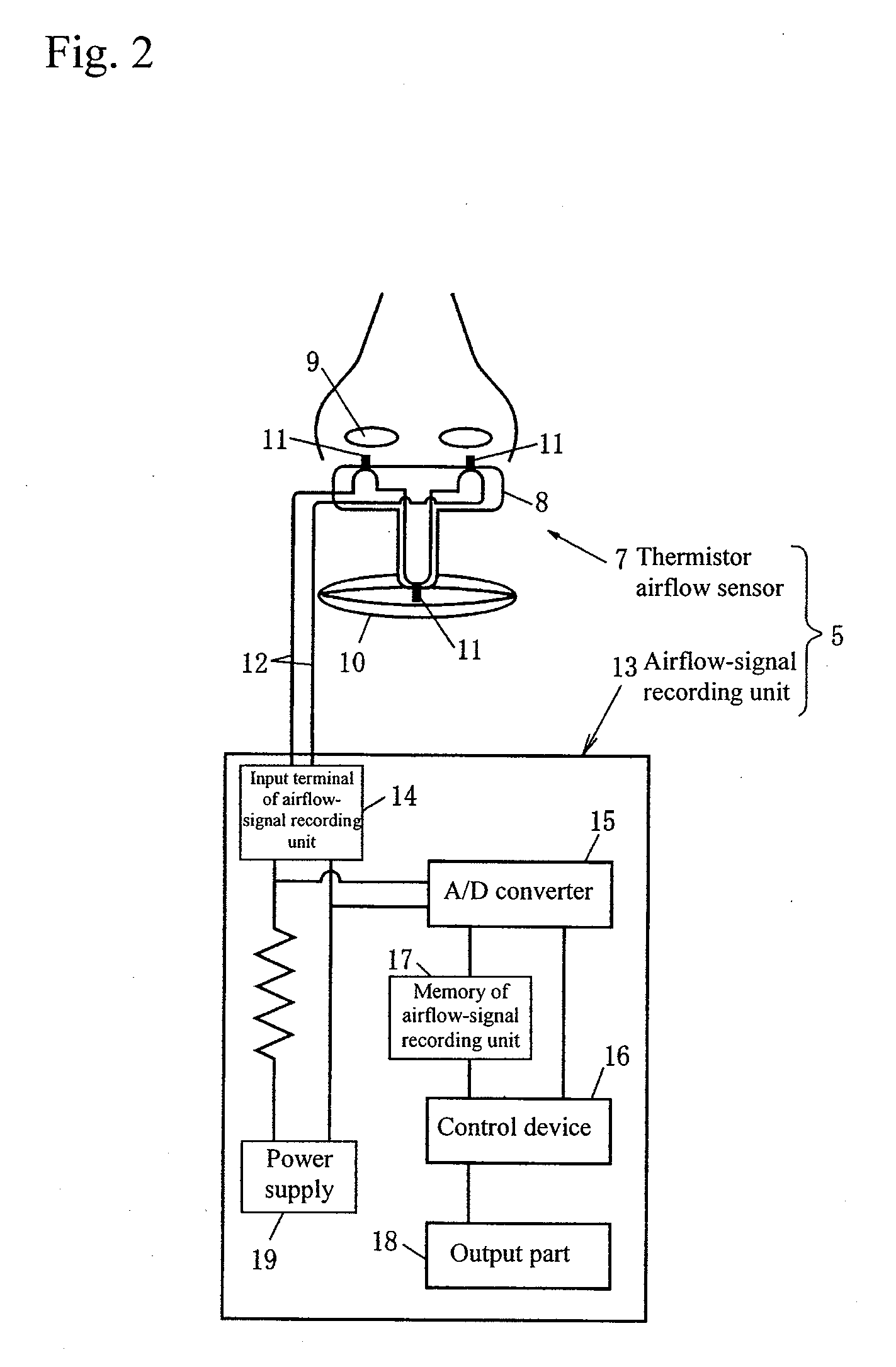 Automatic apnea/hypopnea detection device, detection method, program and recording medium