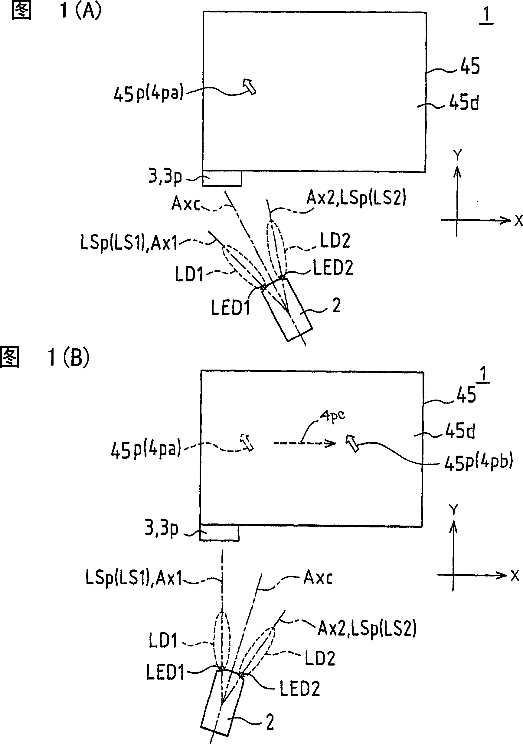 Remote control system, and display device and electronic device using the remote control system