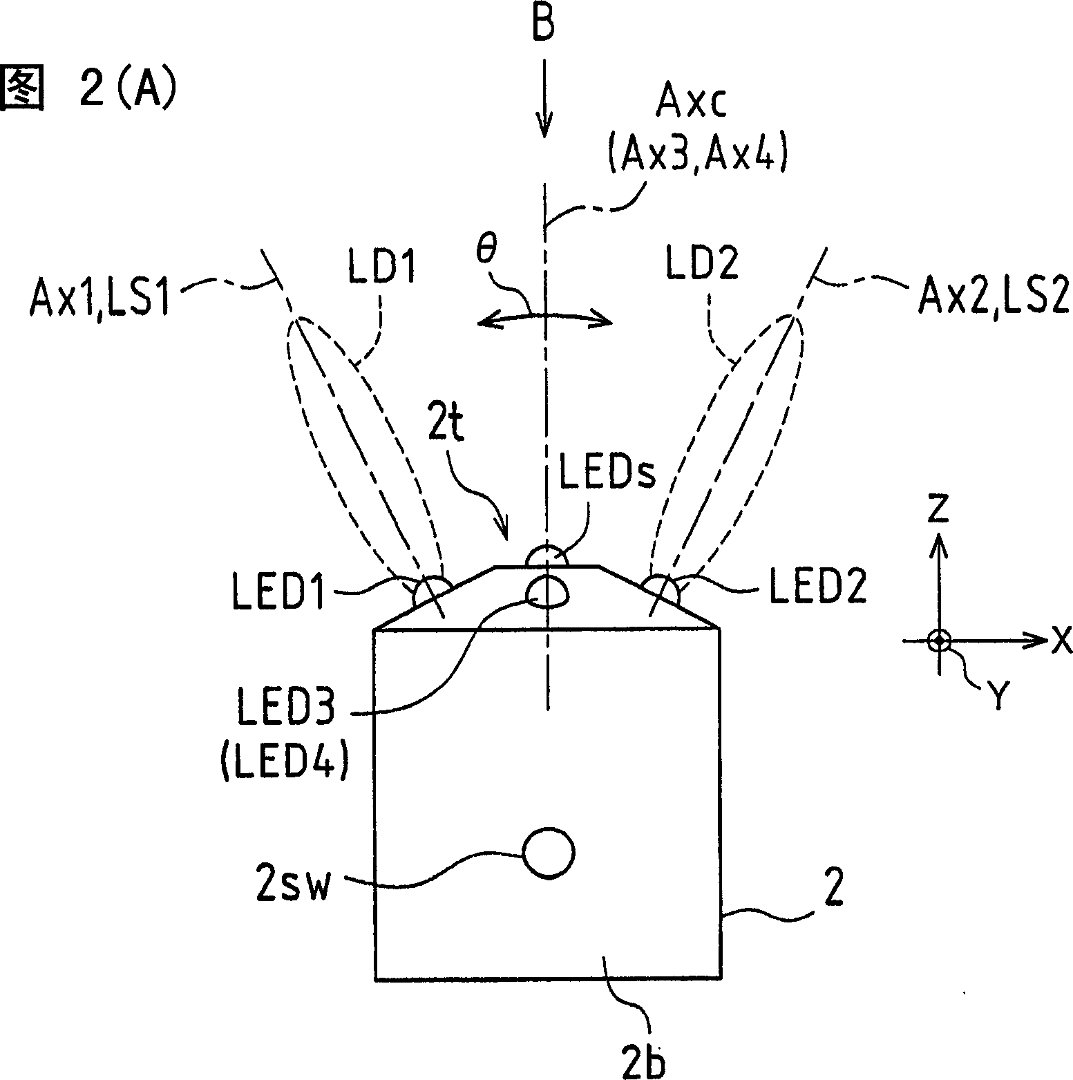 Remote control system, and display device and electronic device using the remote control system