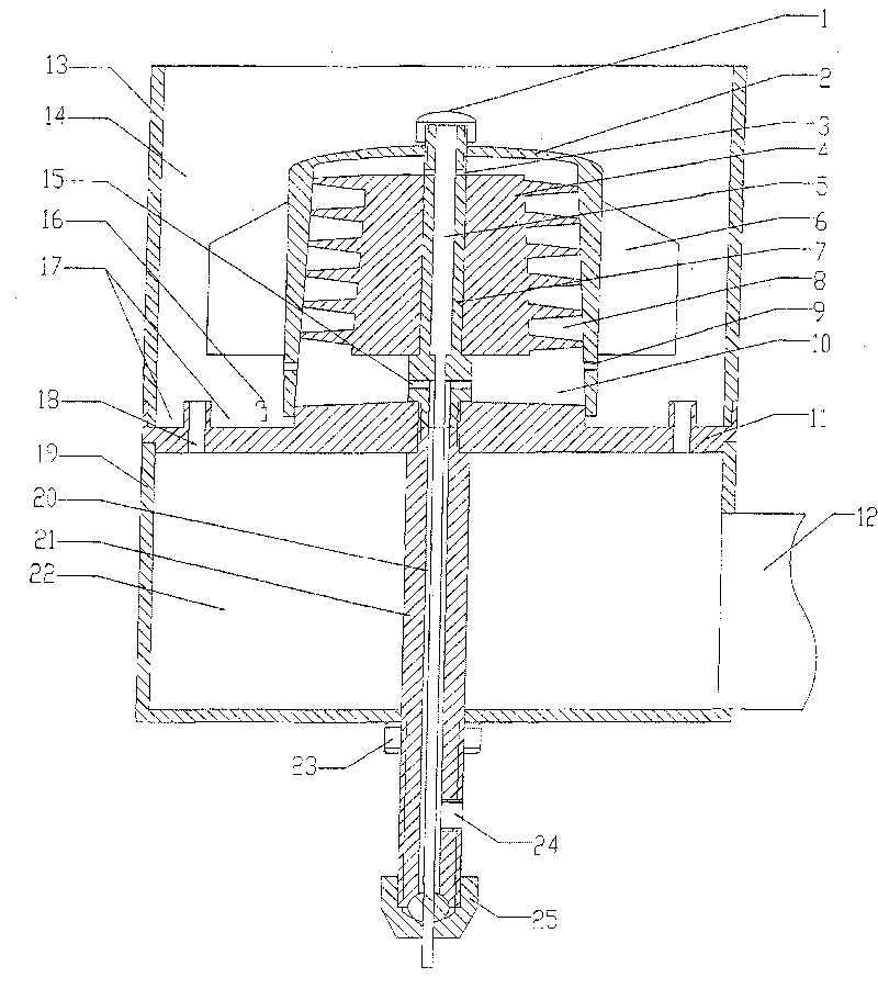 Special stove for liquid fuel