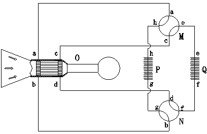 Carbon dioxide station air conditioner driven by industrial noise