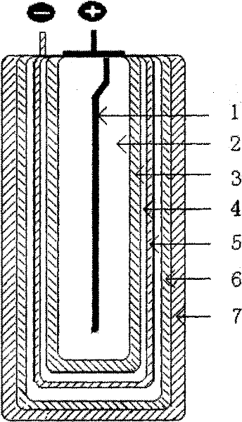 Novel low-cost high-density sodium-nickel chloride single battery and battery pack thereof