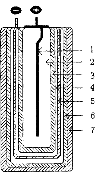 Novel low-cost high-density sodium-nickel chloride single battery and battery pack thereof