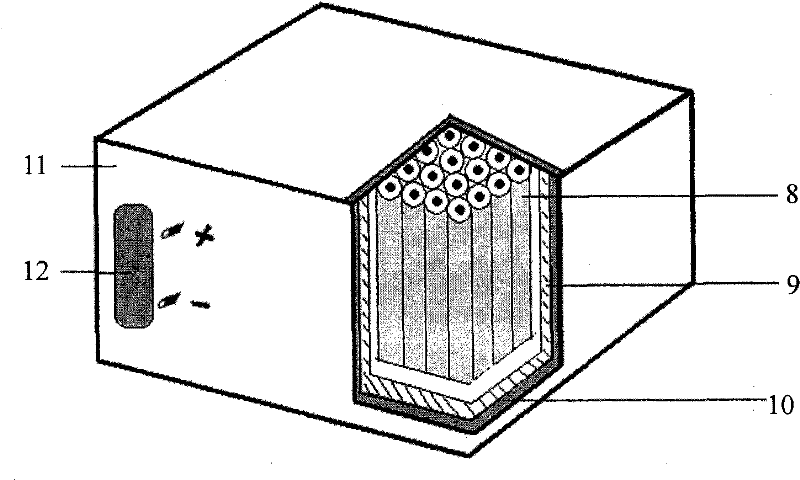 Novel low-cost high-density sodium-nickel chloride single battery and battery pack thereof