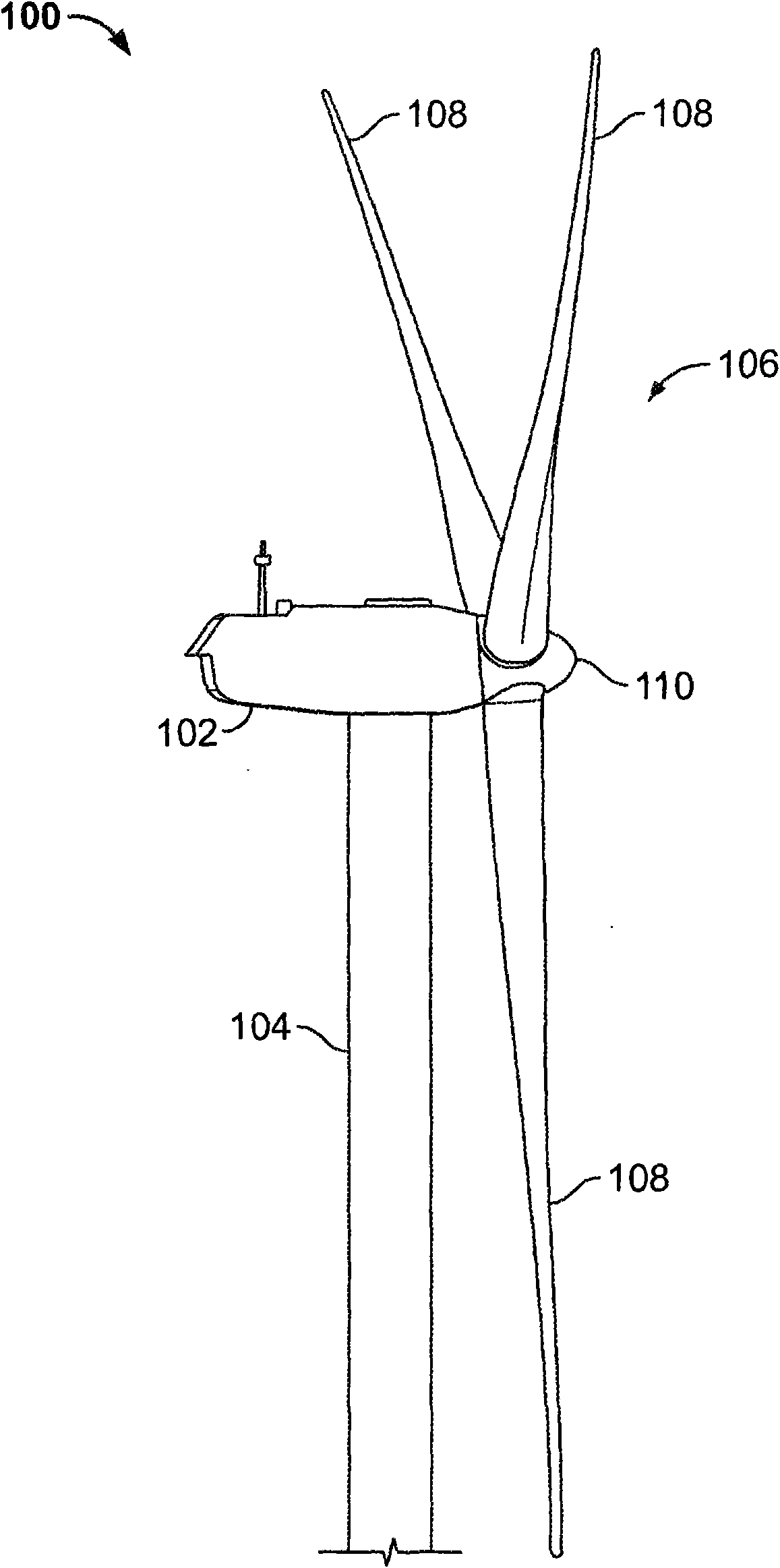 System for the monitoring of the wind incidence angle and the control of the wind turbine