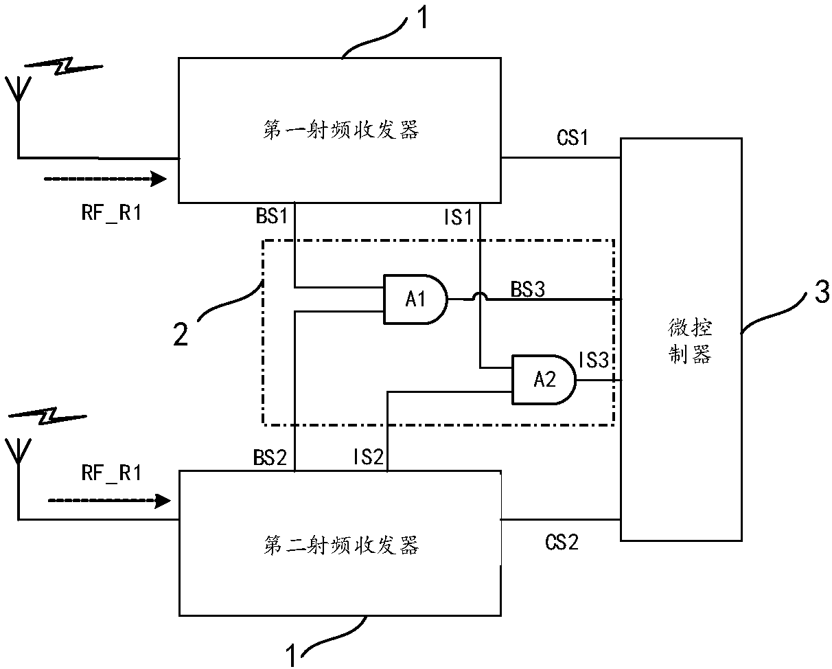 Electronic toll collection equipment, radio frequency front end and radio frequency receiving method thereof