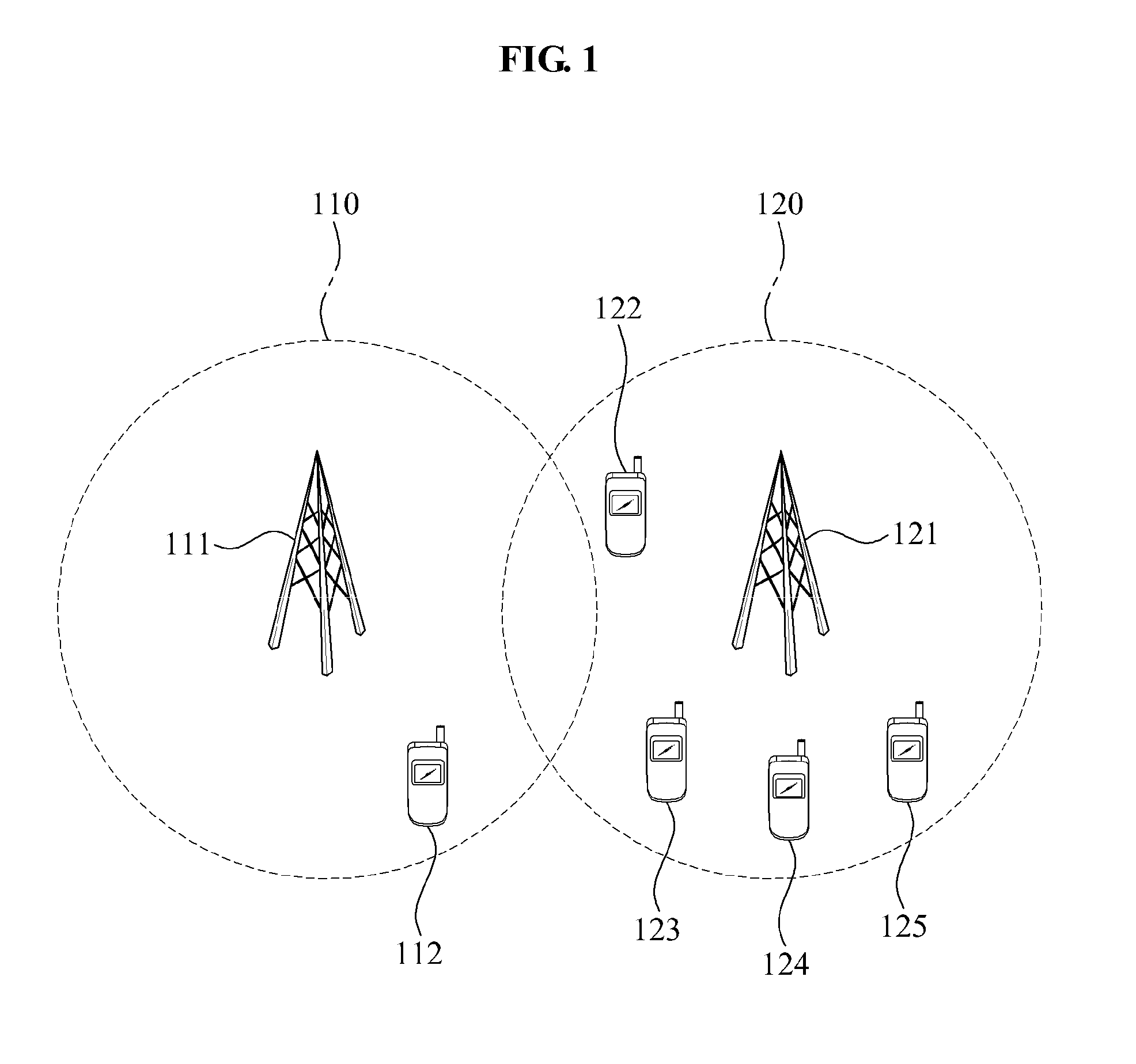 Method of controlling cell coverage and system of enabling the method