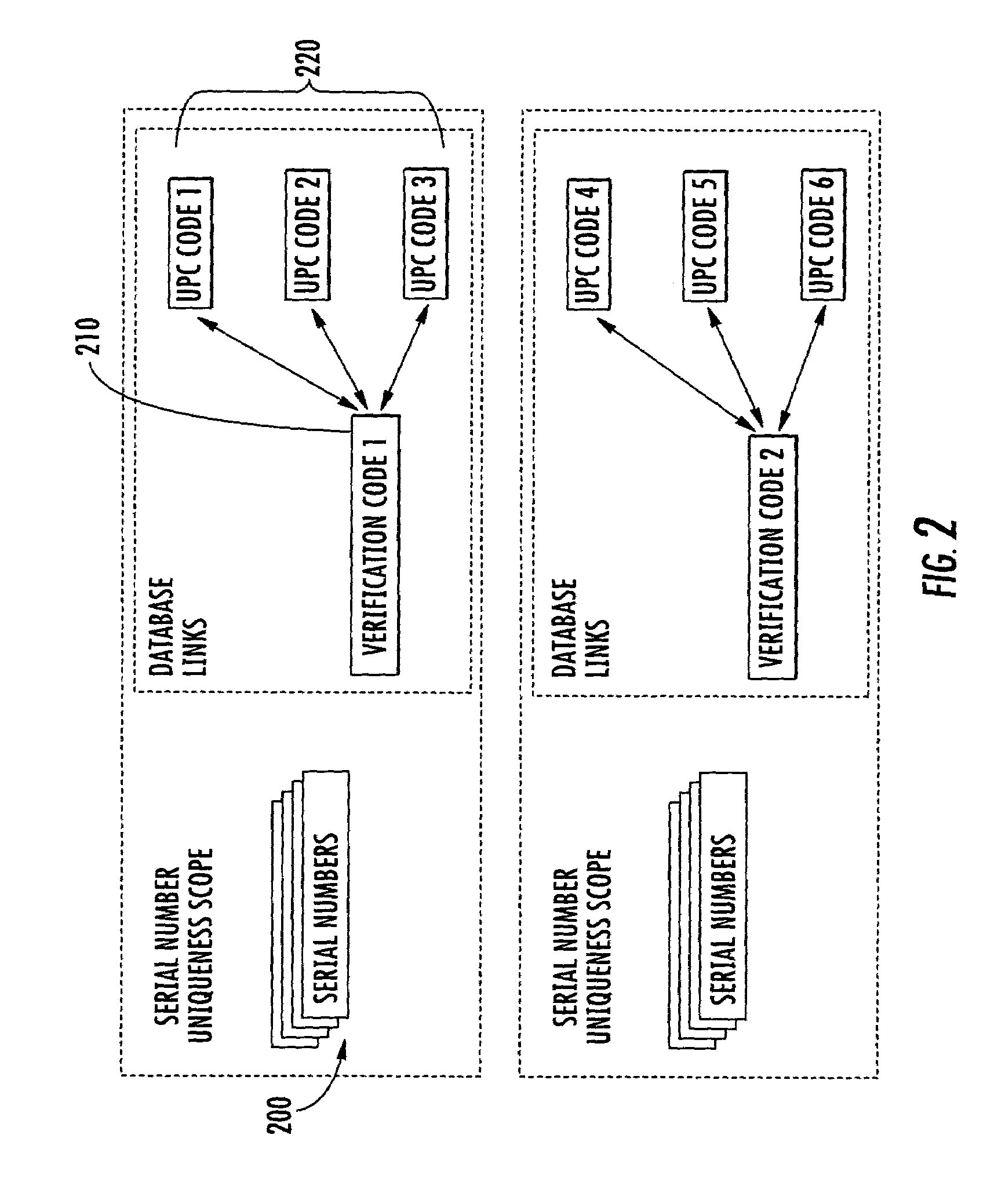 Method of labeling an item for item-level identification