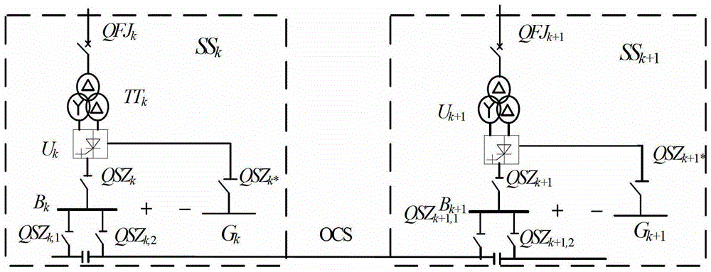 Thyristor rectification traction power supply system and protection method