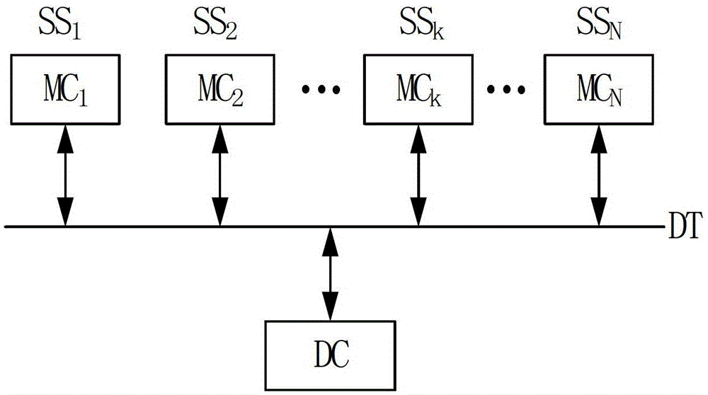 Thyristor rectification traction power supply system and protection method