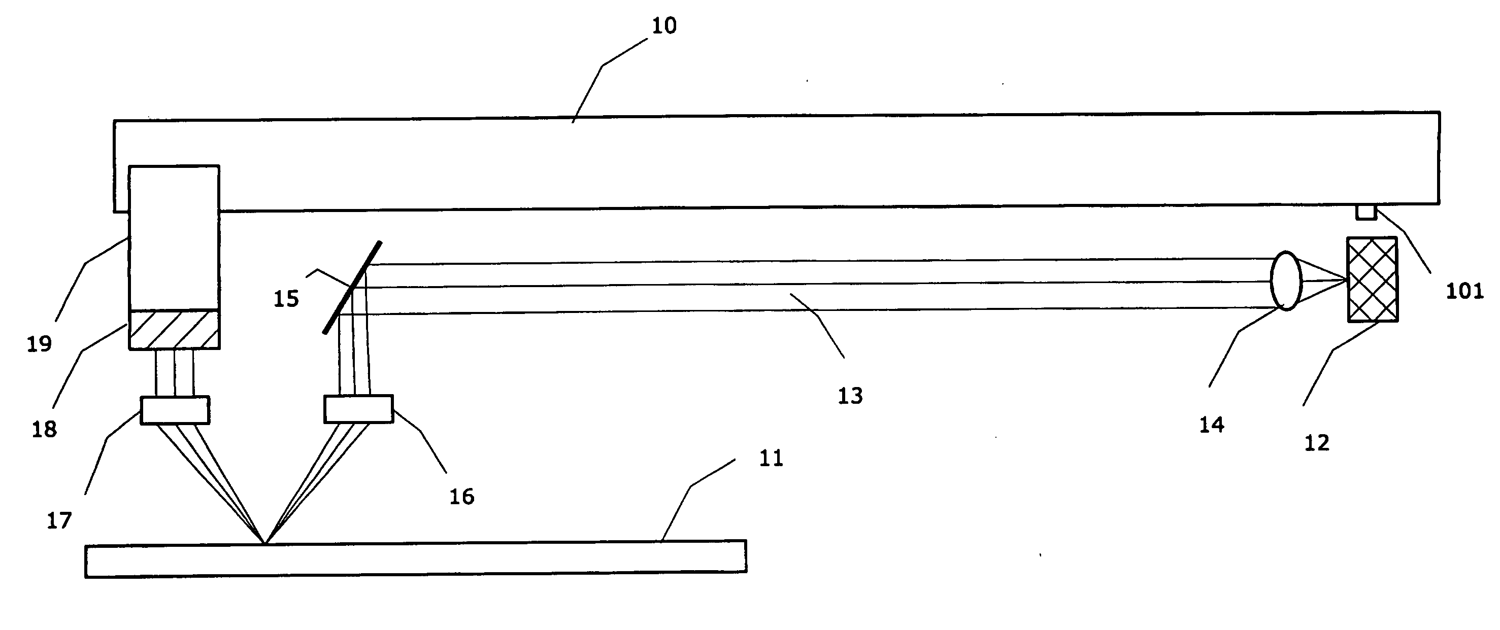 Read write device for optical memory and method therefore