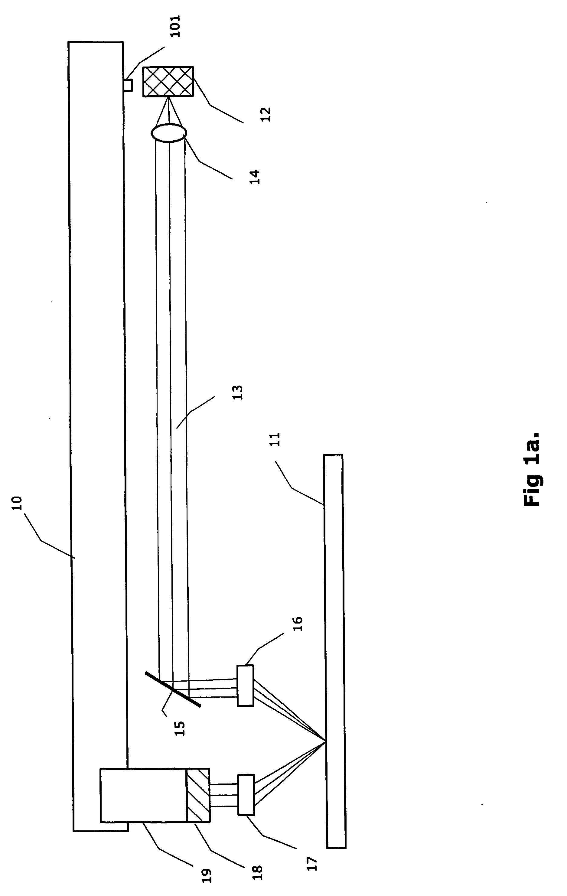 Read write device for optical memory and method therefore