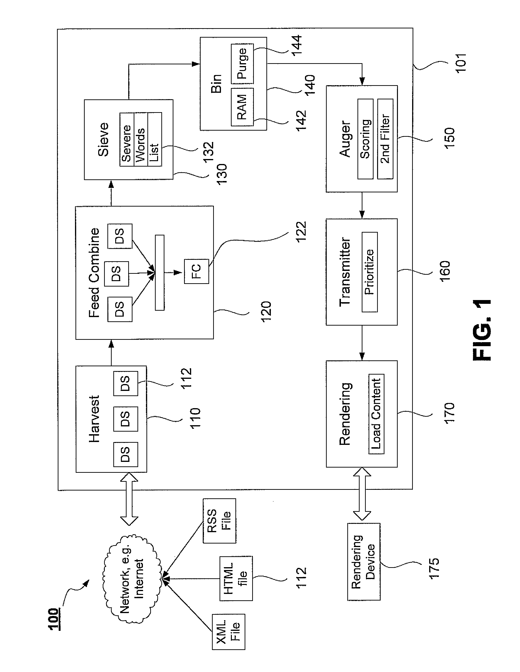 System and method for scoring stream data