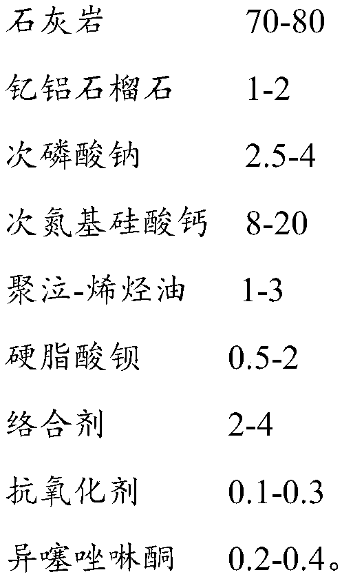 PPM environmentally friendly material and preparation method thereof