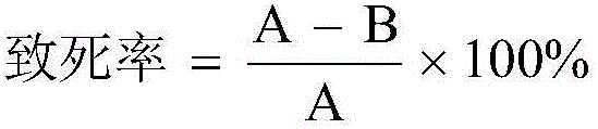 Efficient screening method for abamectin high-producing strain