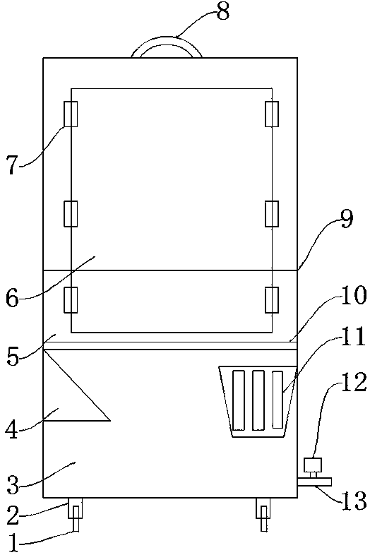 Multifunctional device for Chinese characters calligraphy