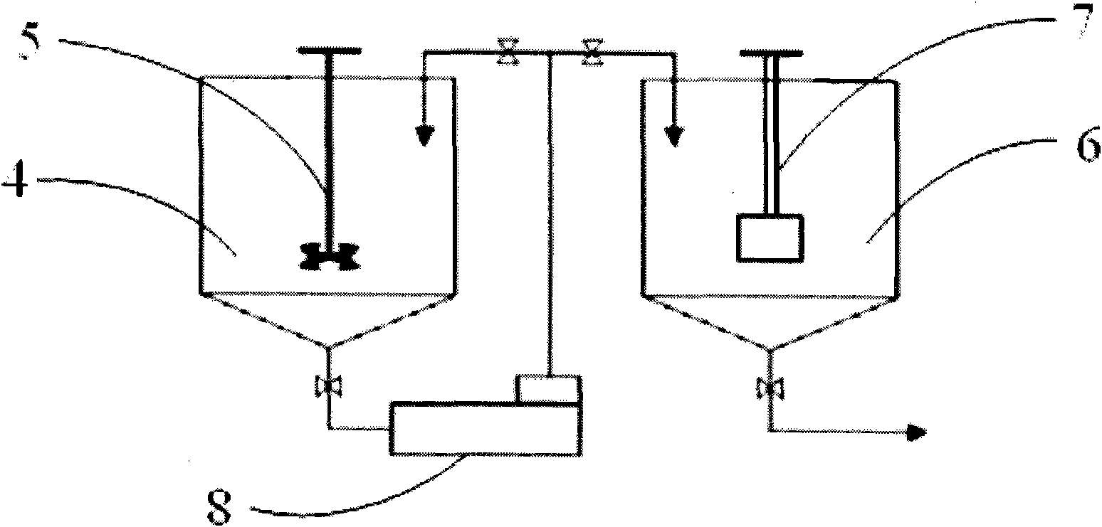 Preparation method of zinc oxide pressure-sensitive ceramic slurry and pressure-sensitive ceramic resistor material