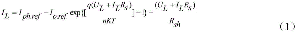 Photovoltaic battery parameter identification method based on swarm search algorithm