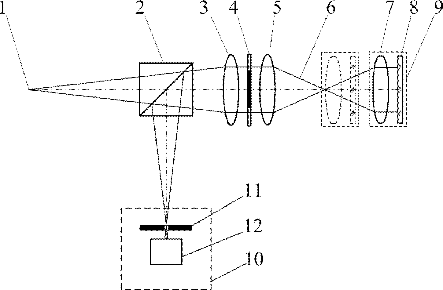 Autocollimating type confocal method for measuring focal length of lens