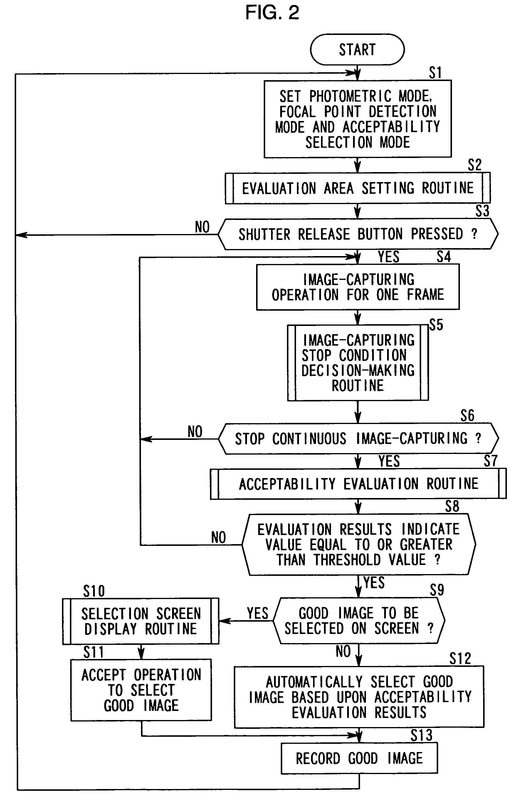 Image processing apparatus having image selection function, and recording medium having image selection function program