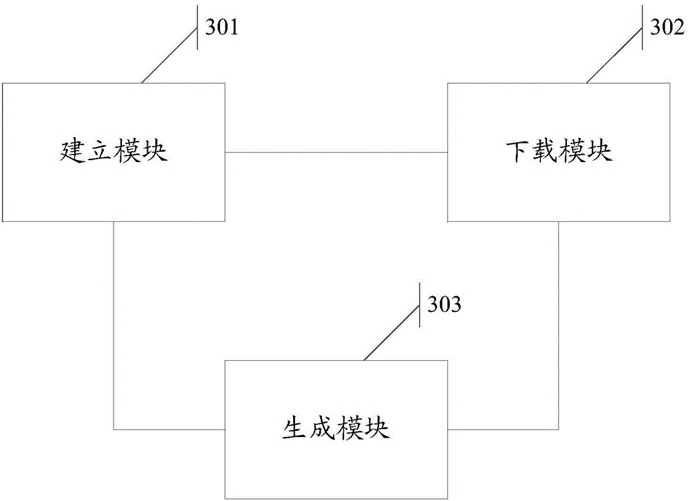 Information processing method and center control equipment