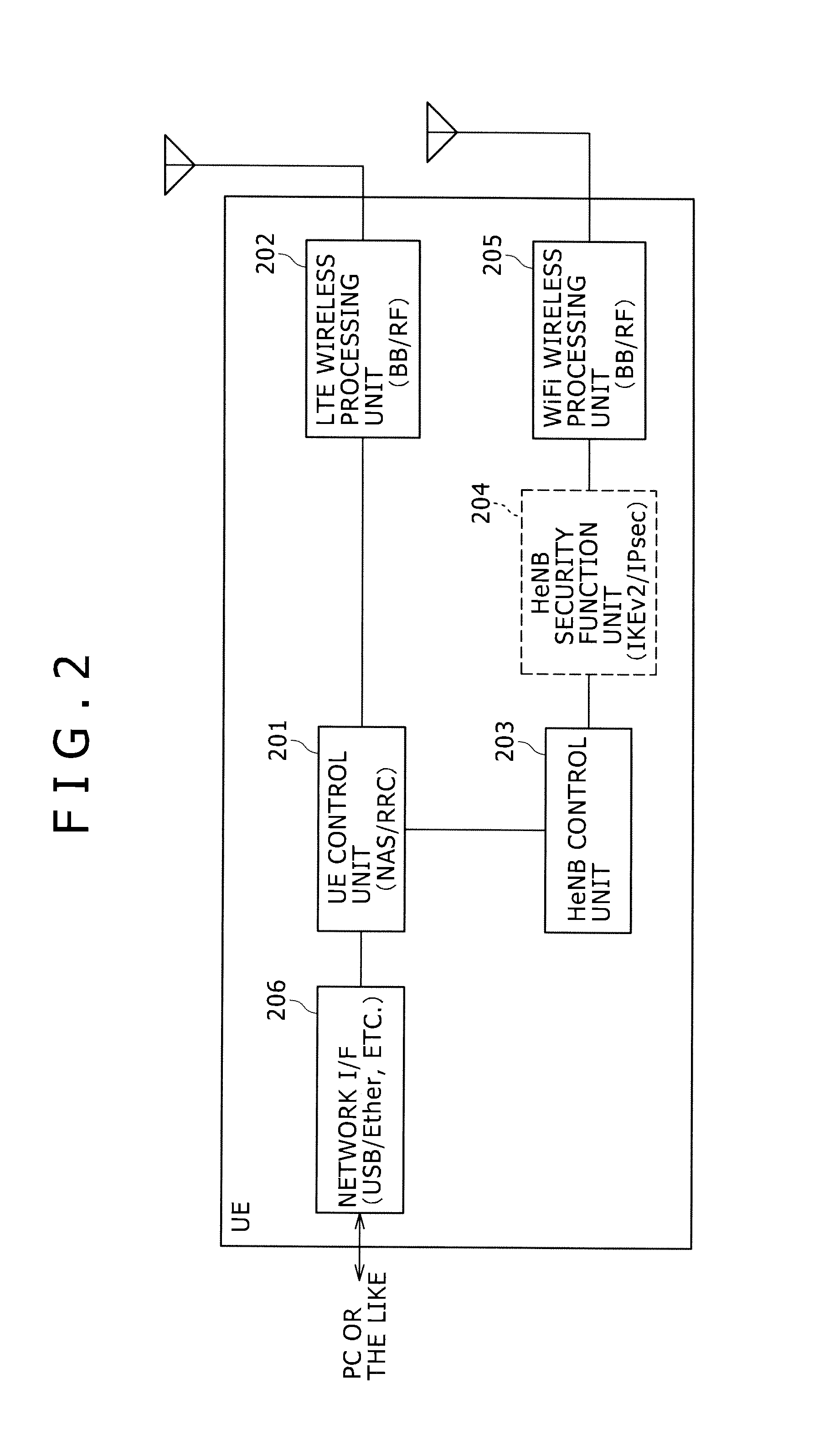 Wireless communication system, wireless communication method, and mobile terminal