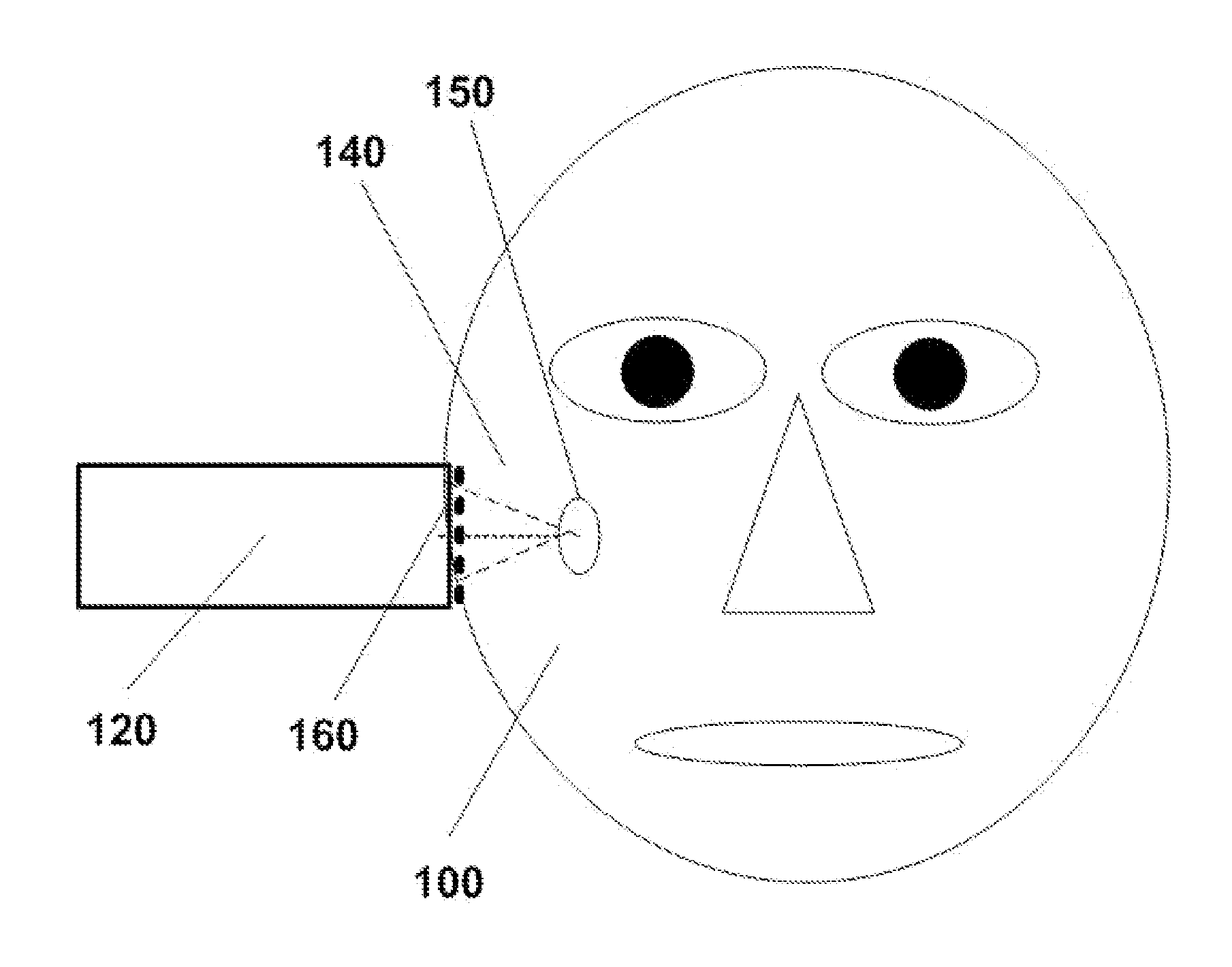 Ultrasound neuromodulation of the sphenopalatine ganglion