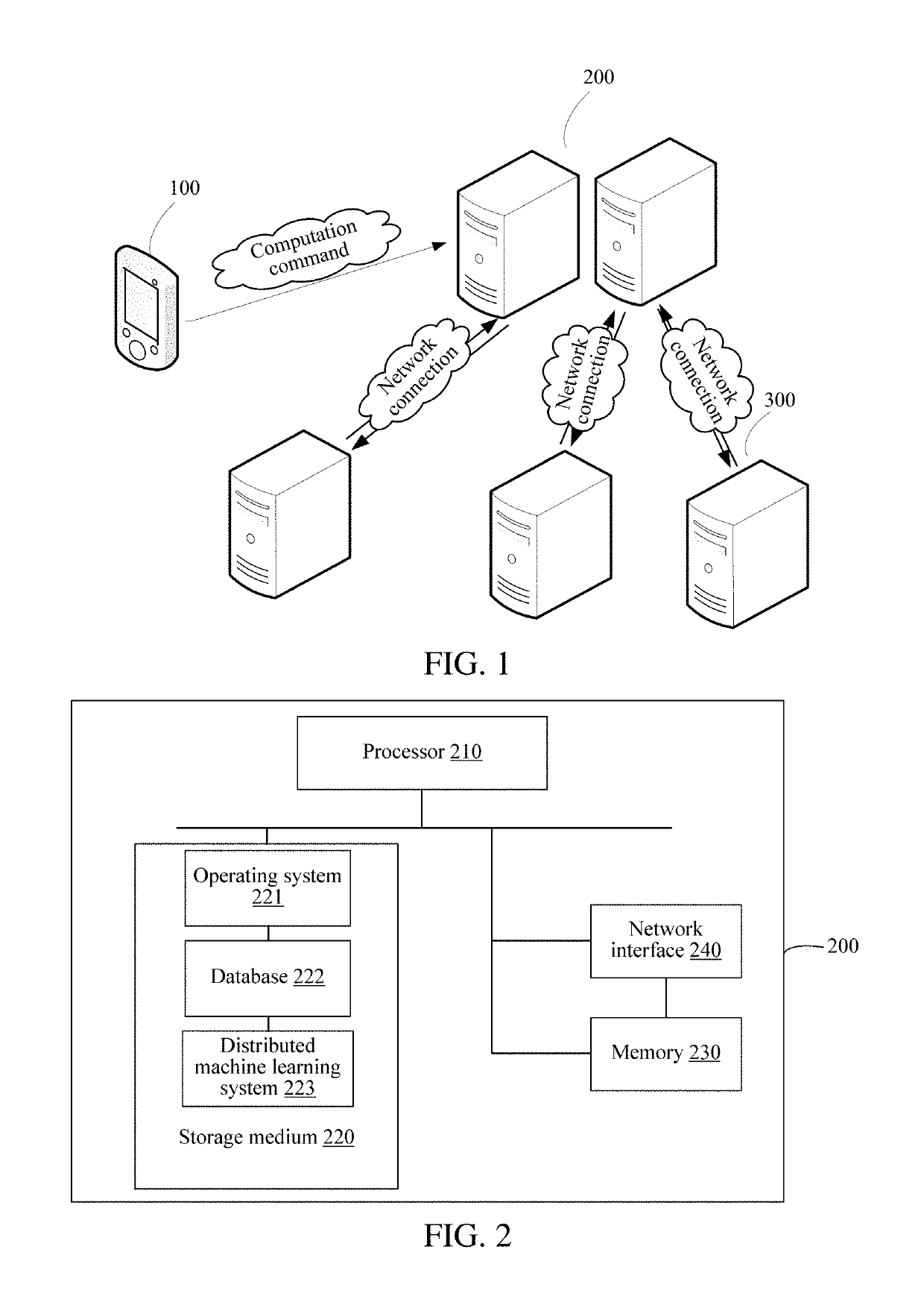 Distributed machine learning method and system