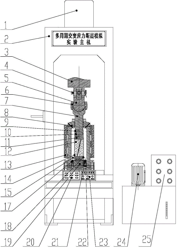 Simulation experiment device for fault with multi-period alternating stress