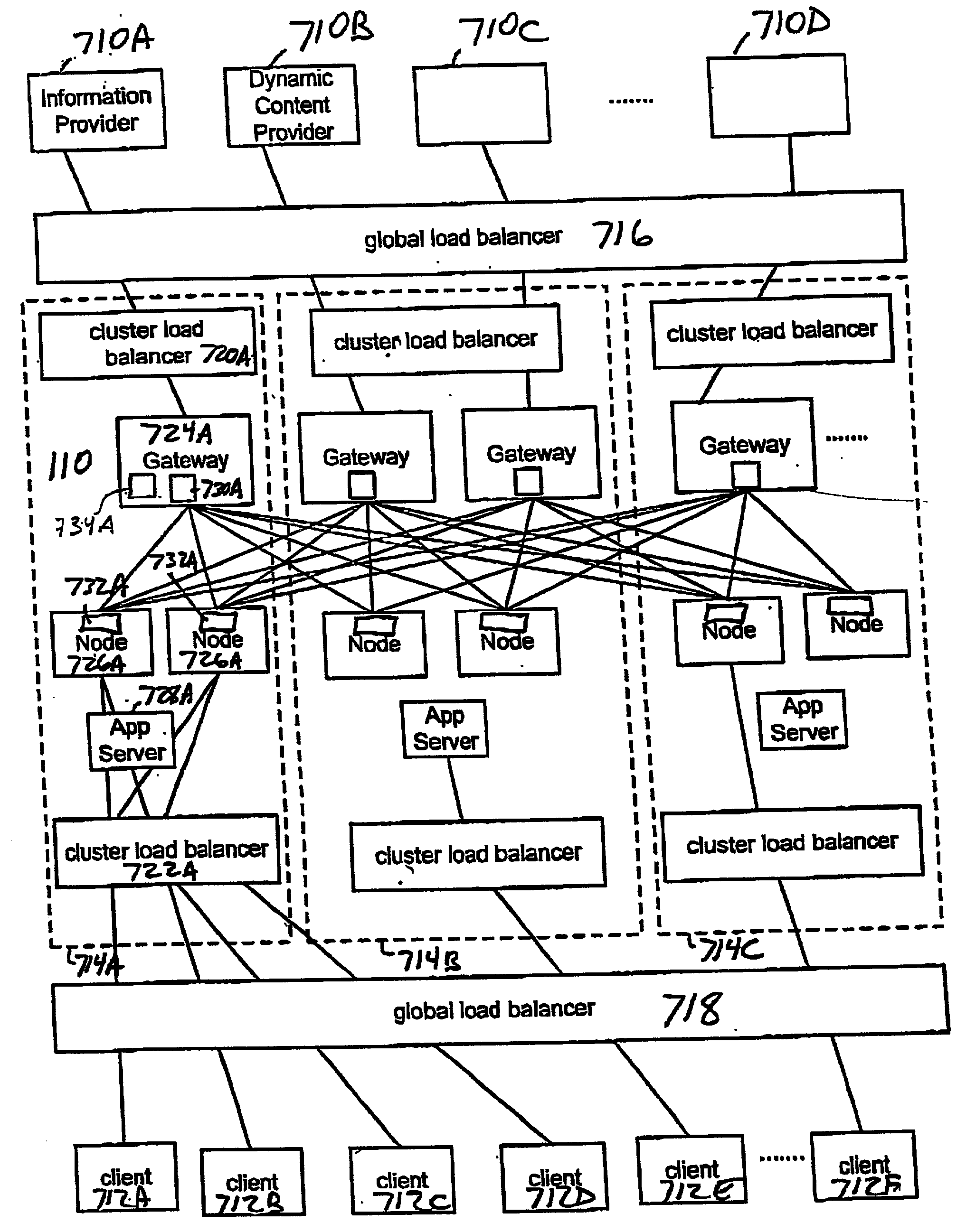 Asynchronous messaging using a node specialization architecture in the dynamic routing network