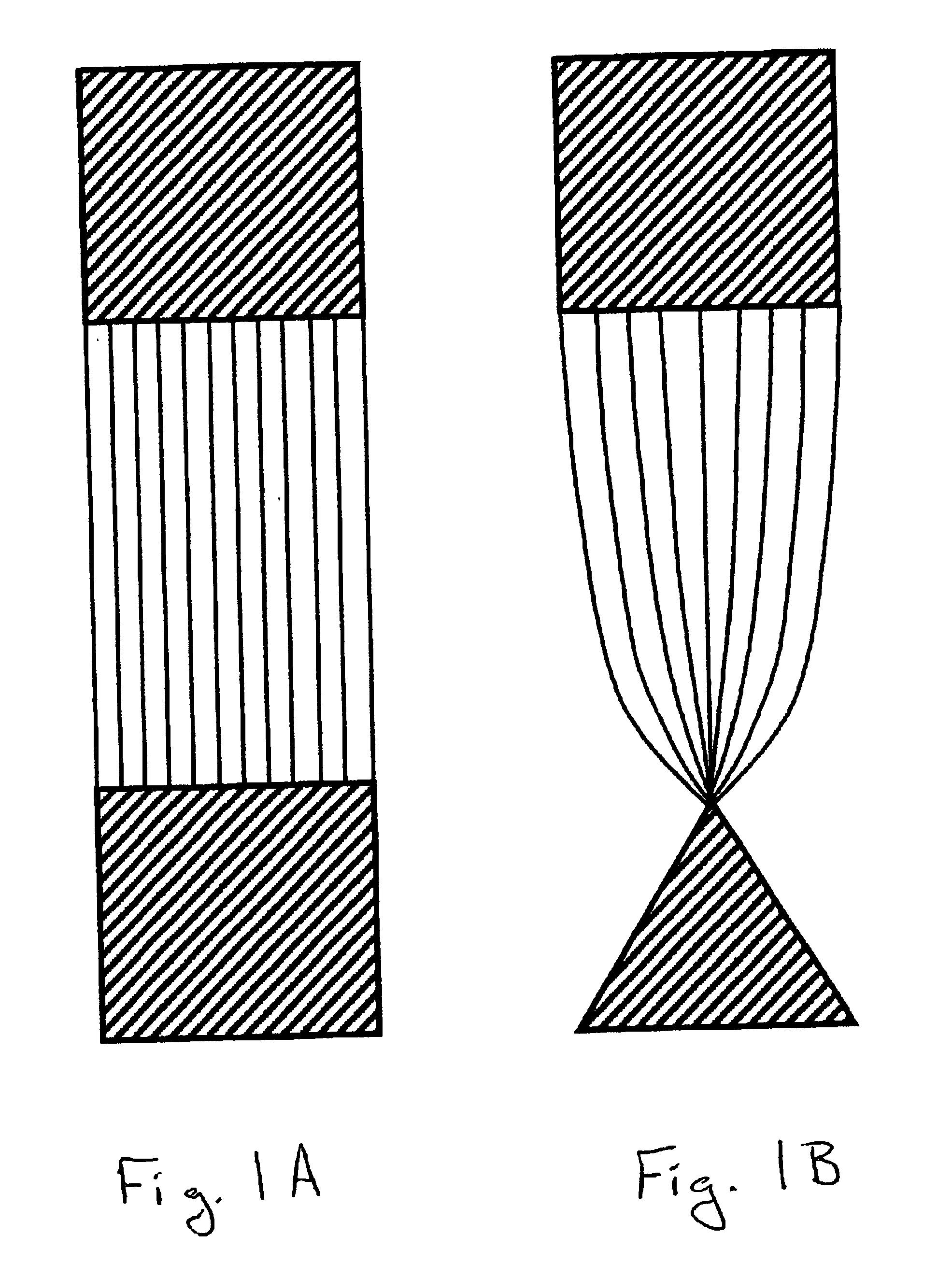 Plastic material having enhanced magnetic susceptibility, method of making and method of separating