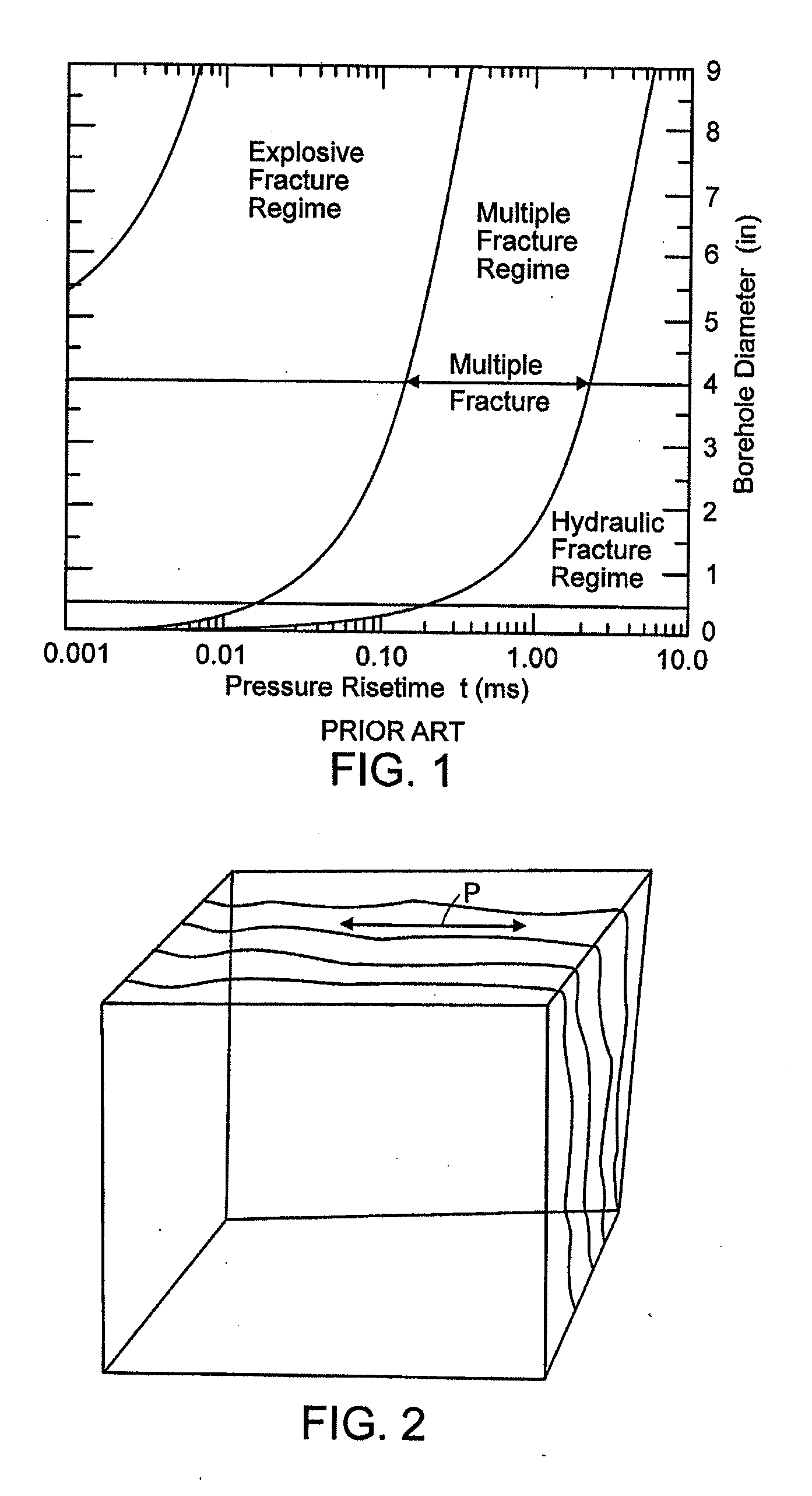 Method and Apparatus for Stimulating Wells with Propellants