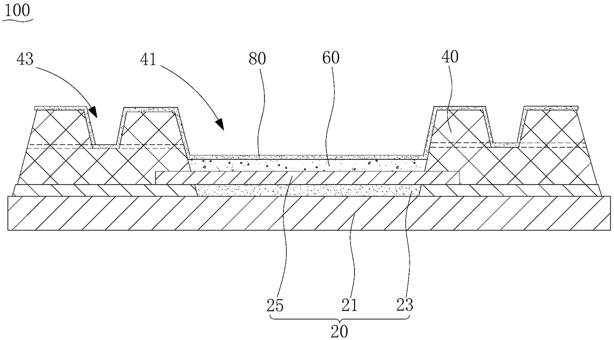 Display panel, method for forming the same, and display