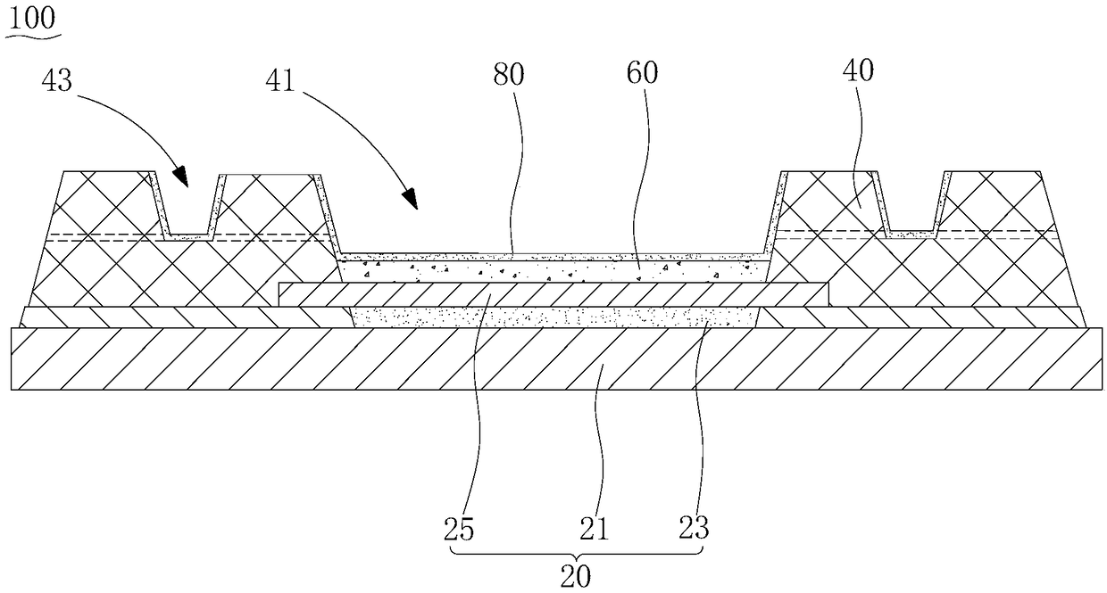 Display panel, method for forming the same, and display