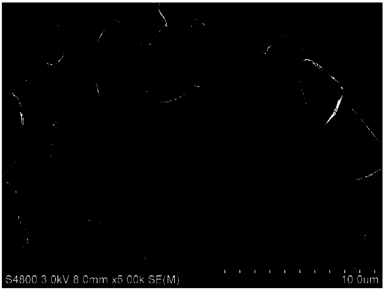 Osmium-doped LiAlSiO4-coated lithium nickel cobalt manganate positive electrode material and preparation method and application thereof