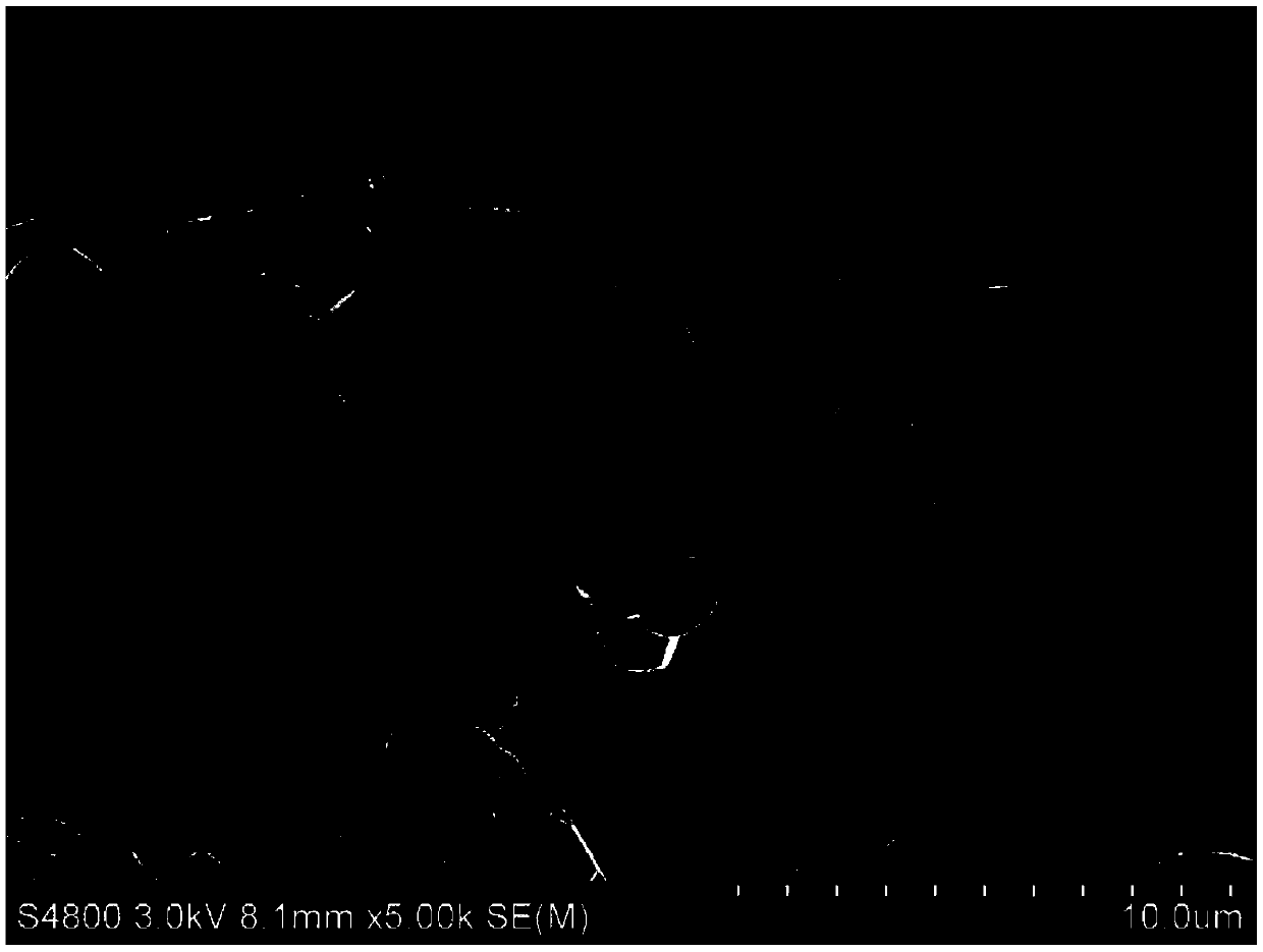 Osmium-doped LiAlSiO4-coated lithium nickel cobalt manganate positive electrode material and preparation method and application thereof