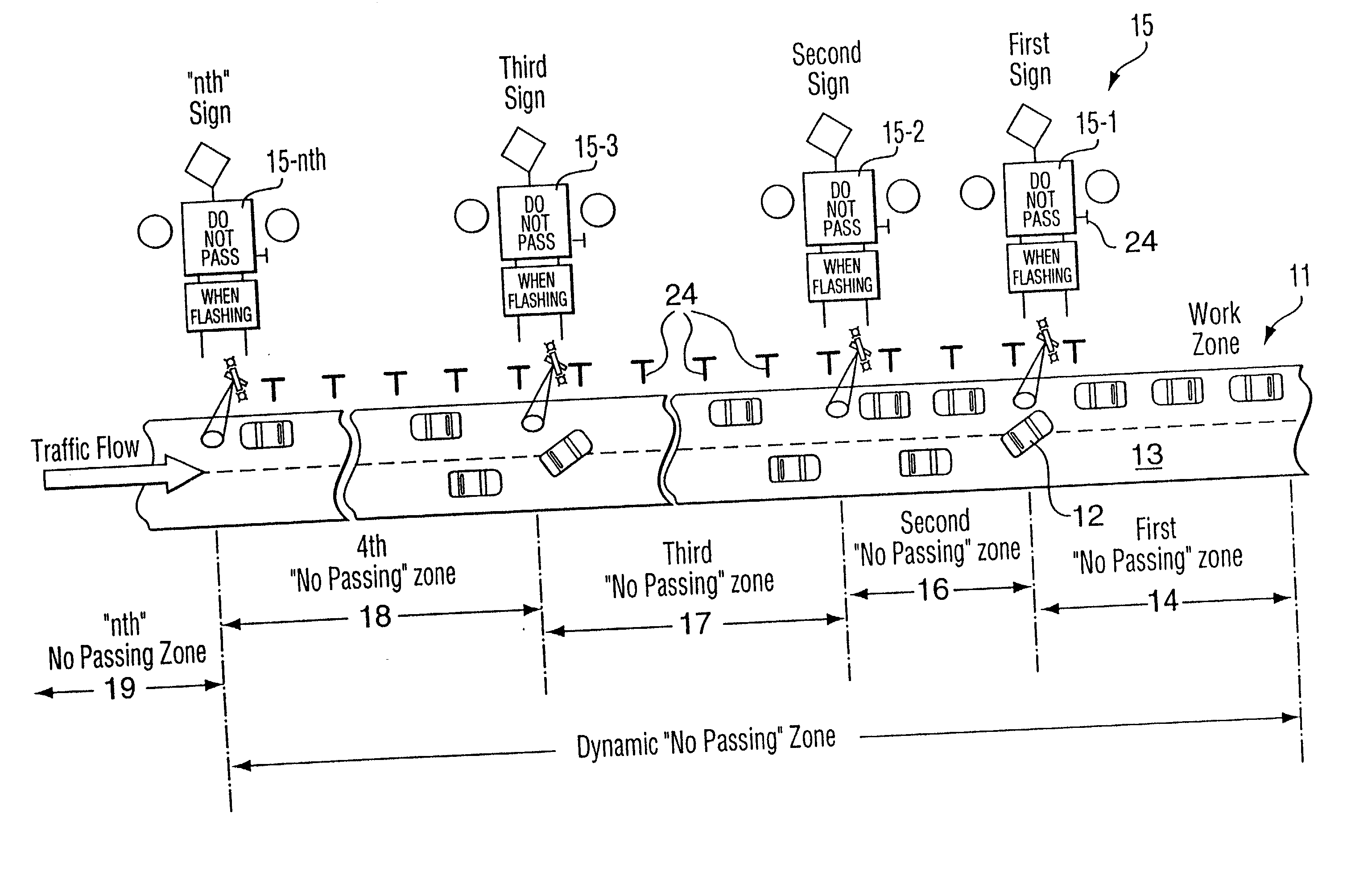 Dynamic work zone safety system and method