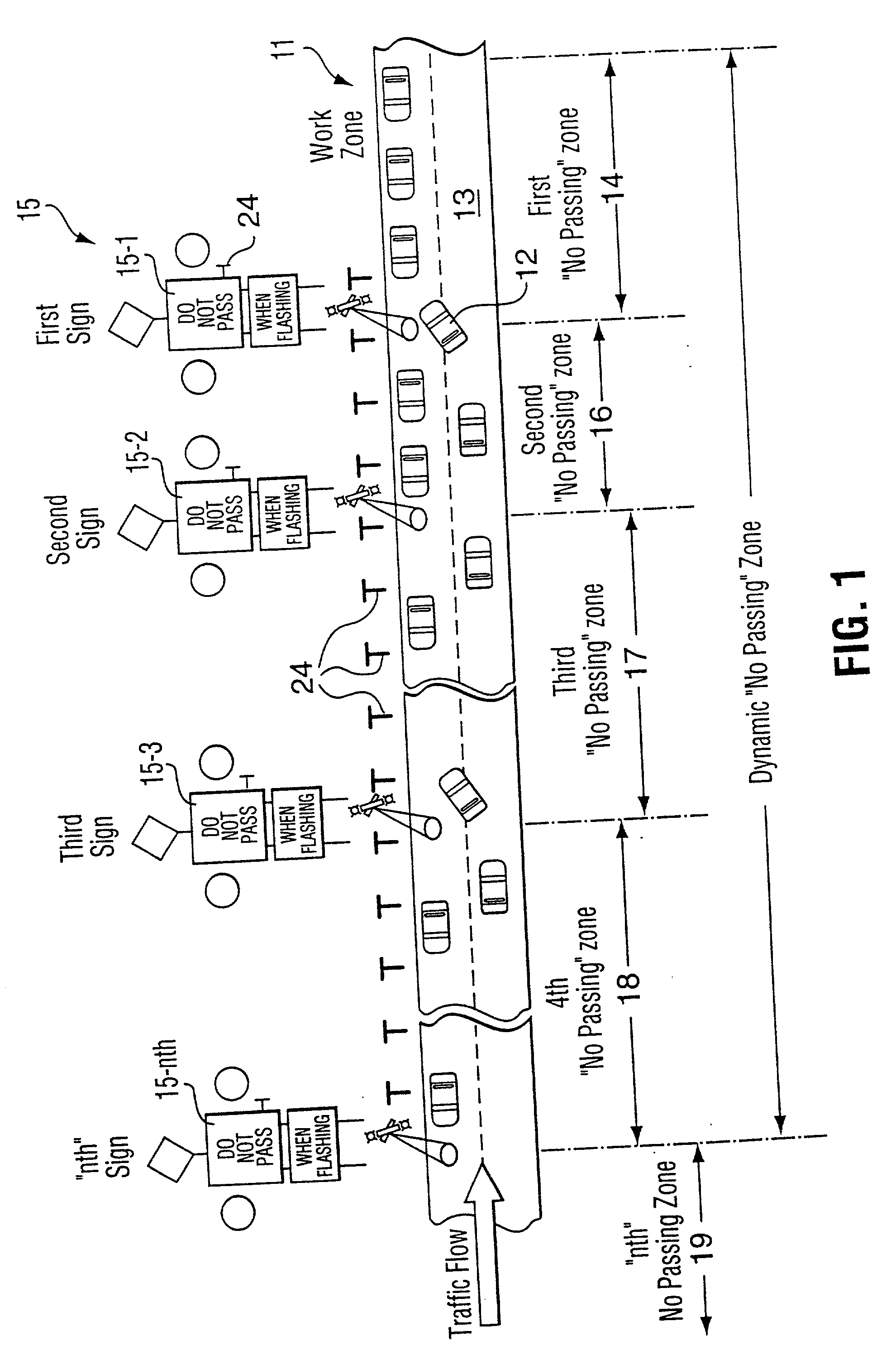 Dynamic work zone safety system and method