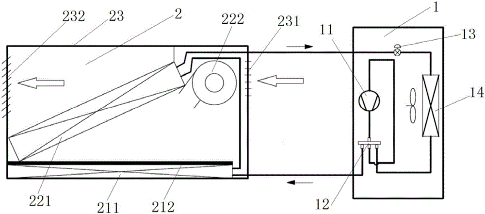 Air conditioner equipment