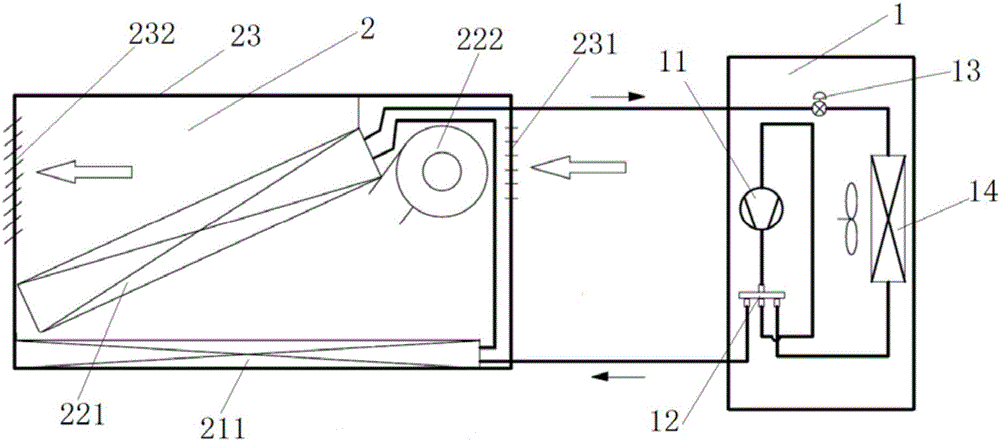 Air conditioner equipment