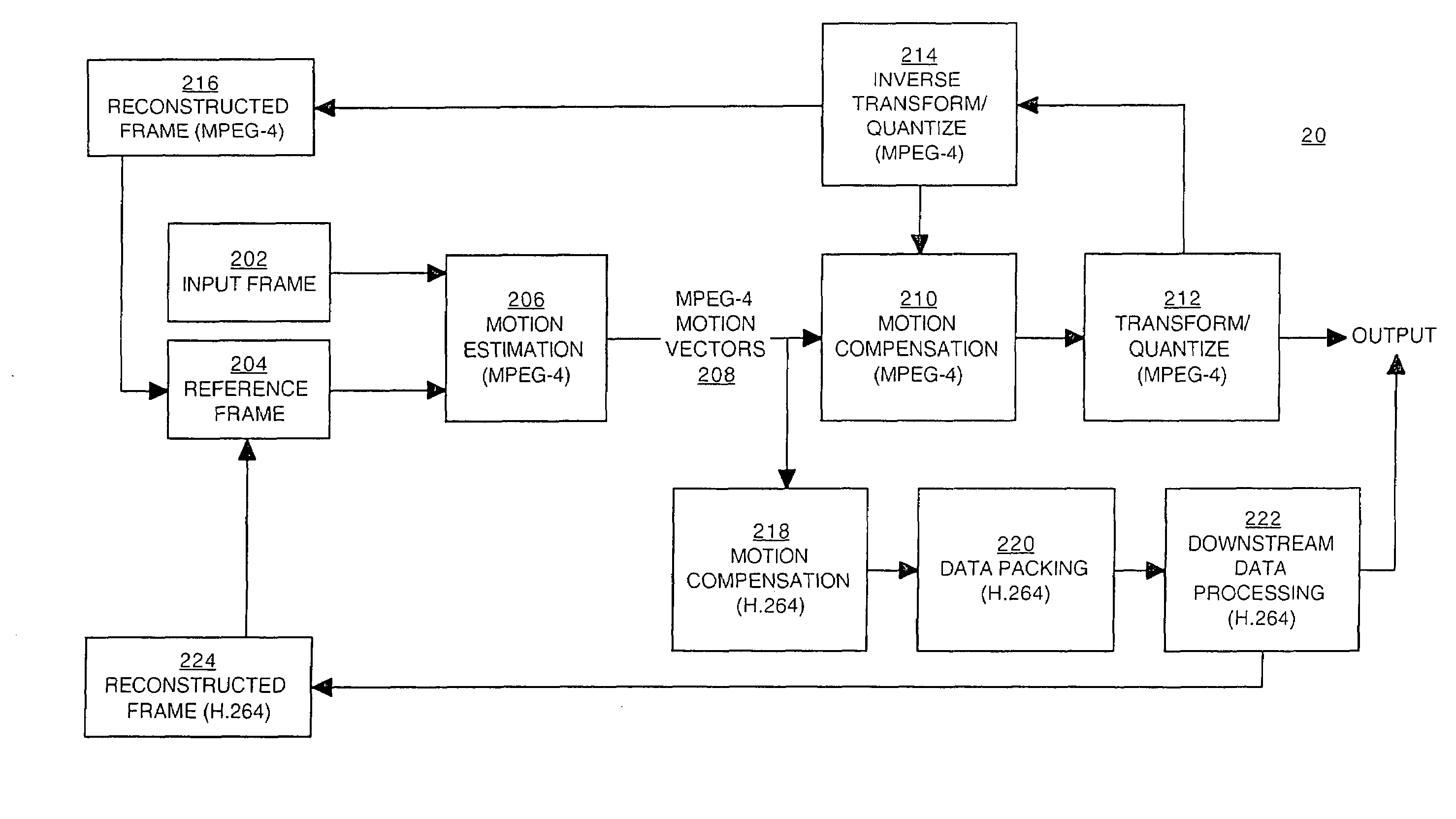 Adapting one type of encoder to another type of encoder