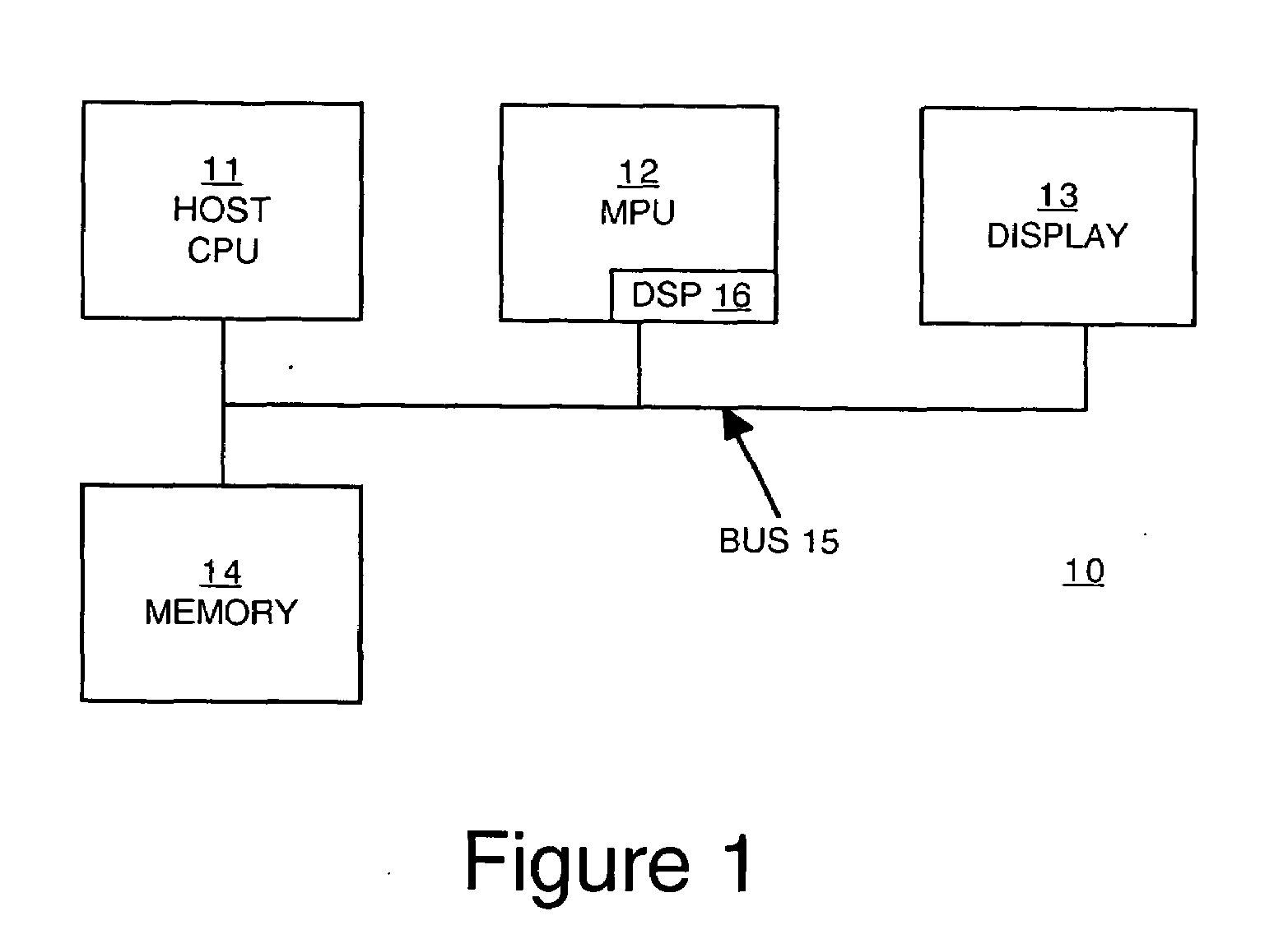 Adapting one type of encoder to another type of encoder