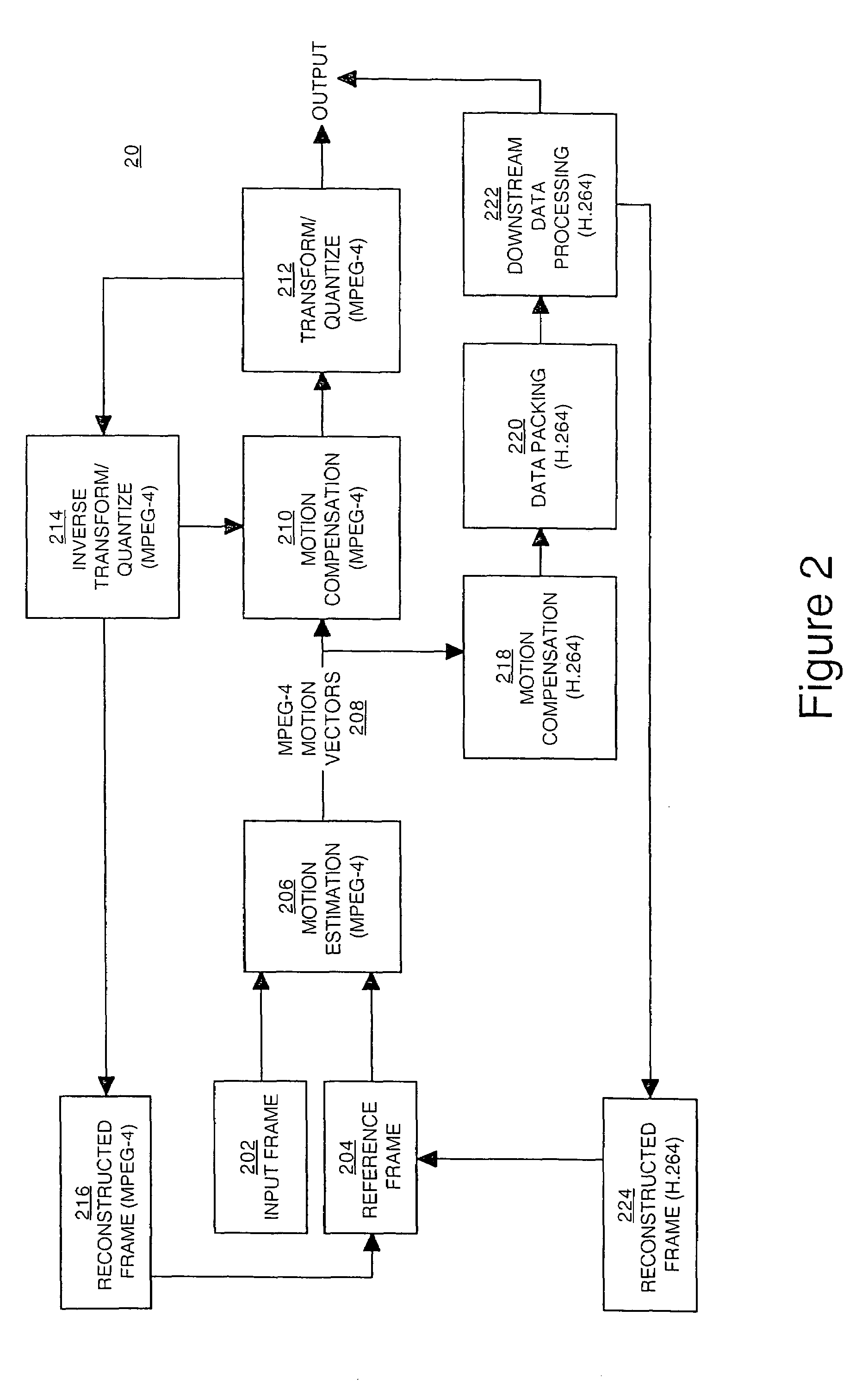 Adapting one type of encoder to another type of encoder